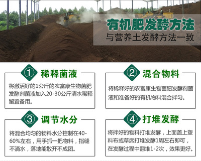 雞糞農家肥料發酵劑 生物有機肥料研發的技術路徑與應用前景